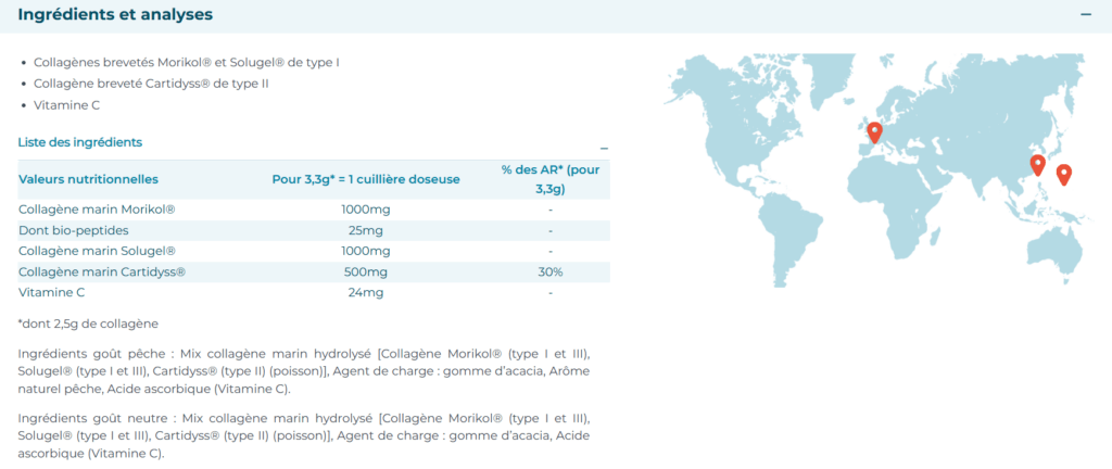 composition tripeptide Nutri&Co