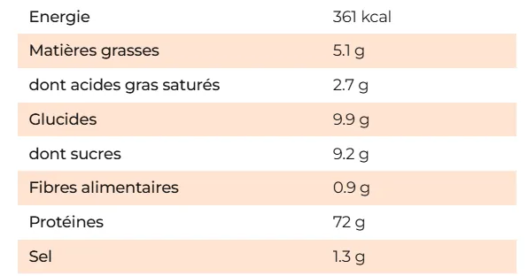 valeurs nutritionnelles whey tibo inshape nutrition