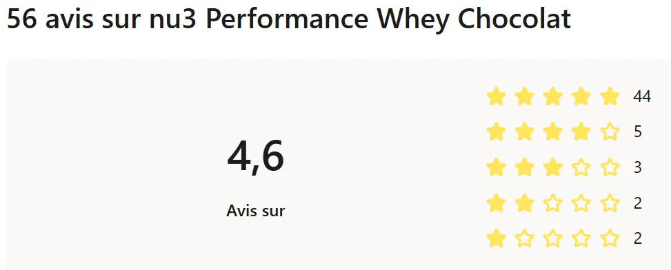 avis client Whey nu3 performance