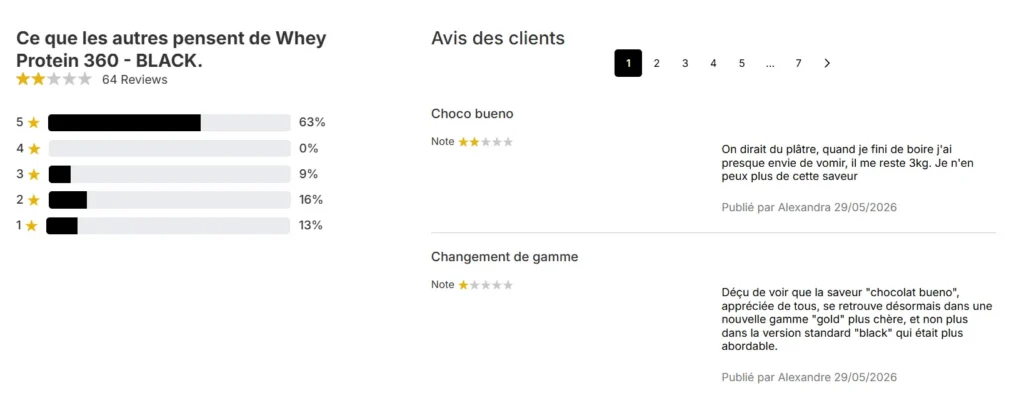 avis clients Whey Protein Works