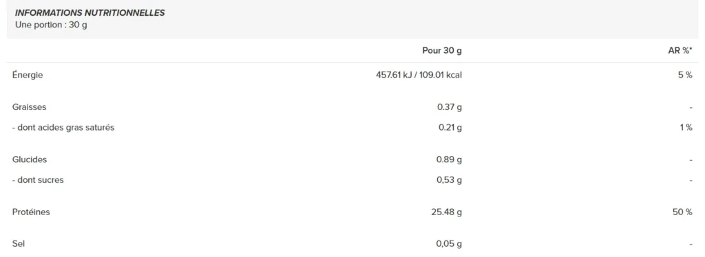 valeurs nutritionnelles whey Addict Sport Nutrition isobolic