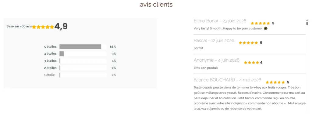avis clients Whey Bio Alter Nutrition