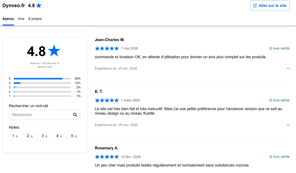 Avis de la plateforme avis vérifiés sur dynveo avec une note de 4,8/5