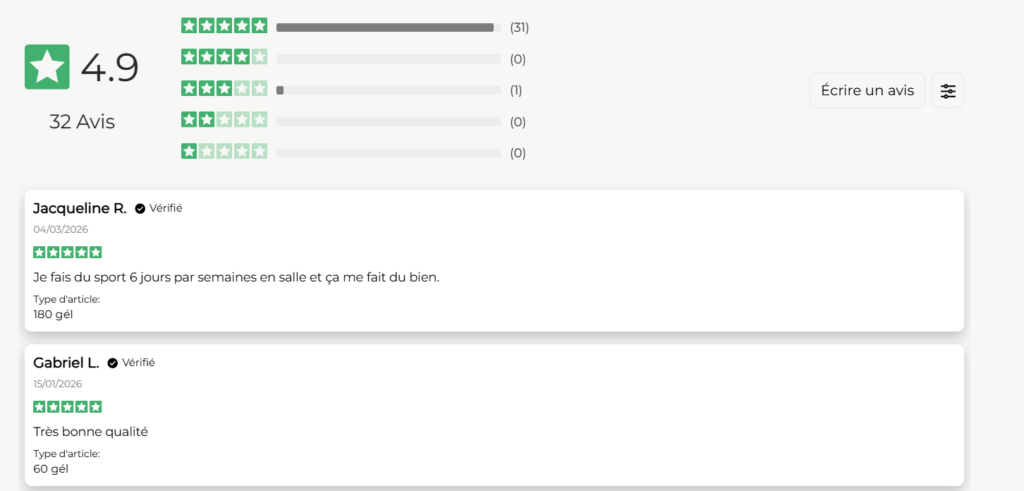 avis clients multivitamines Broadwhey