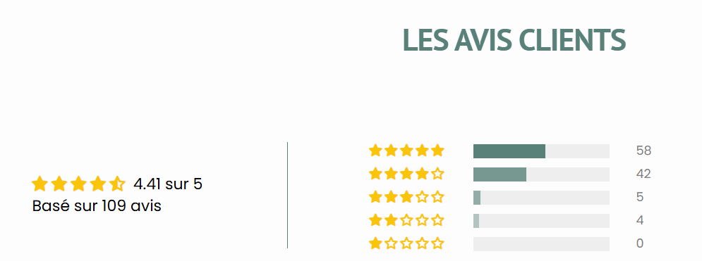 avis clients Vitamine C liposomale Nutrivie