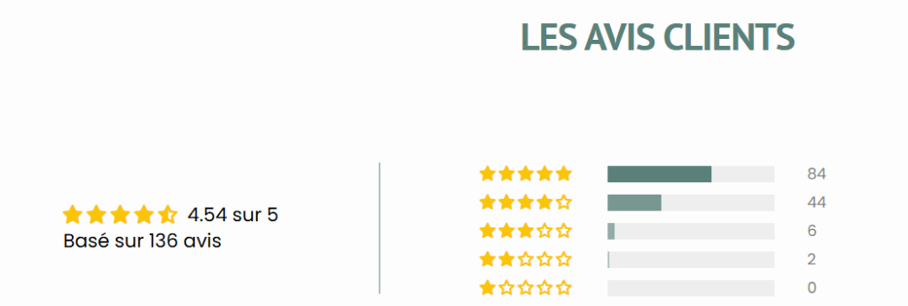 avis clients Collag&egrave;ne Articulation Nutrivie