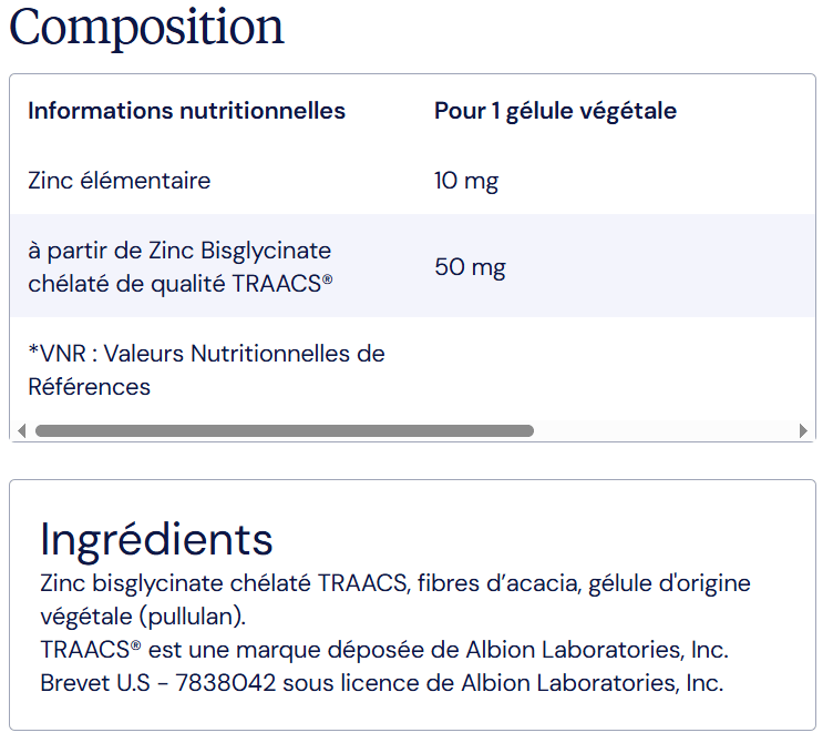 composition zinc bisglycinate dynveo