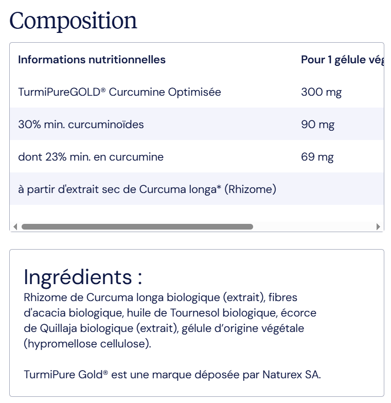composition ingr&eacute;dients curcuma Dynveo curcumine bio
