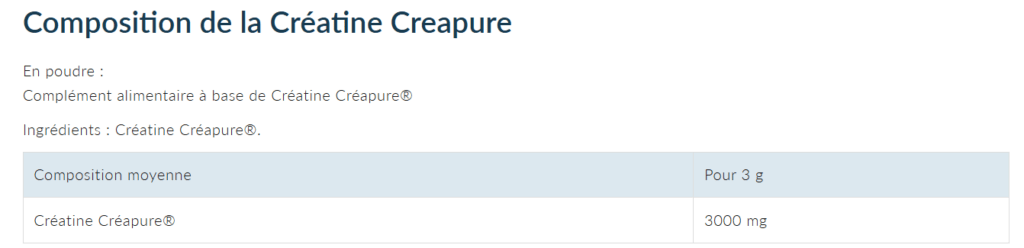 composition Créatine Aqeelab Nutrition