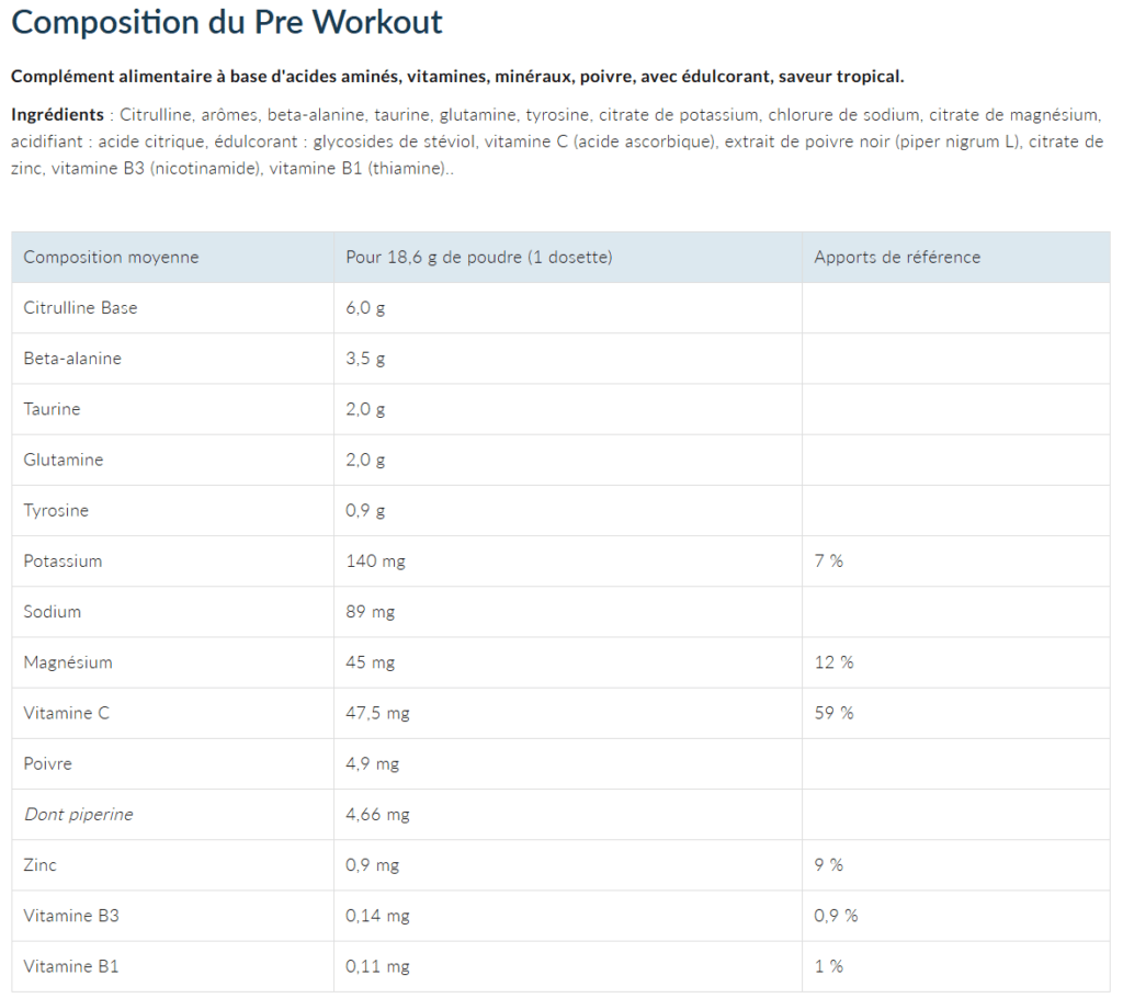 Composition et ingr&eacute;dients pre workout Aqeelab Nutrition
