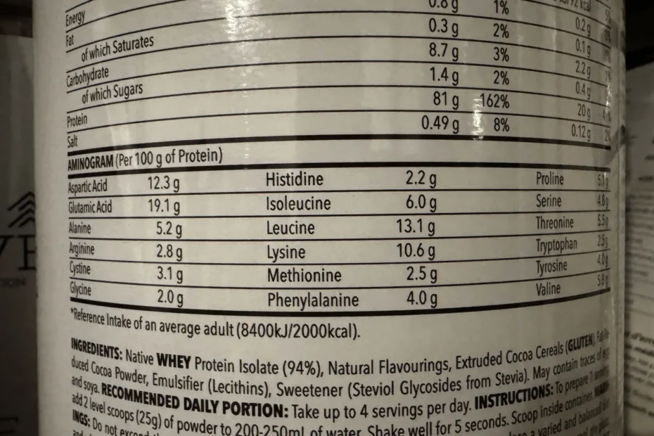 Un whey qui n'est pas victime de l'amino spiking