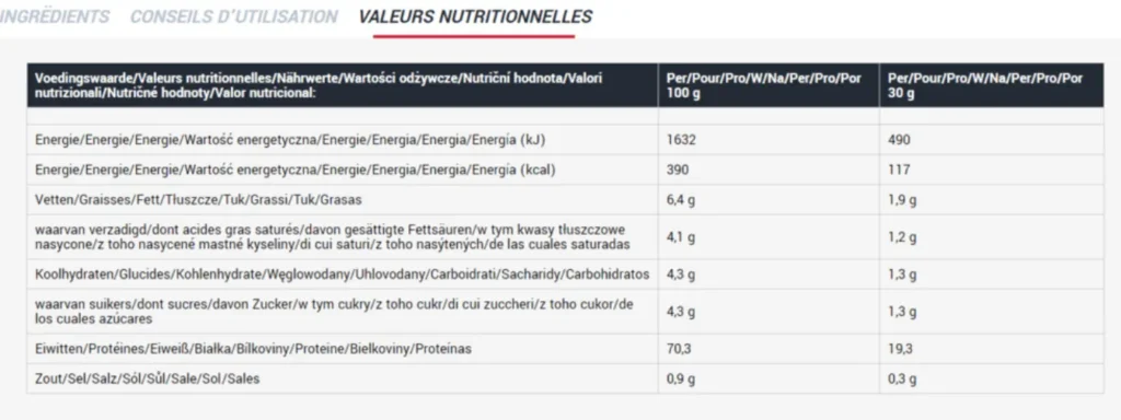 valeurs nutritionnelles Vegan Protein BodyMass Action