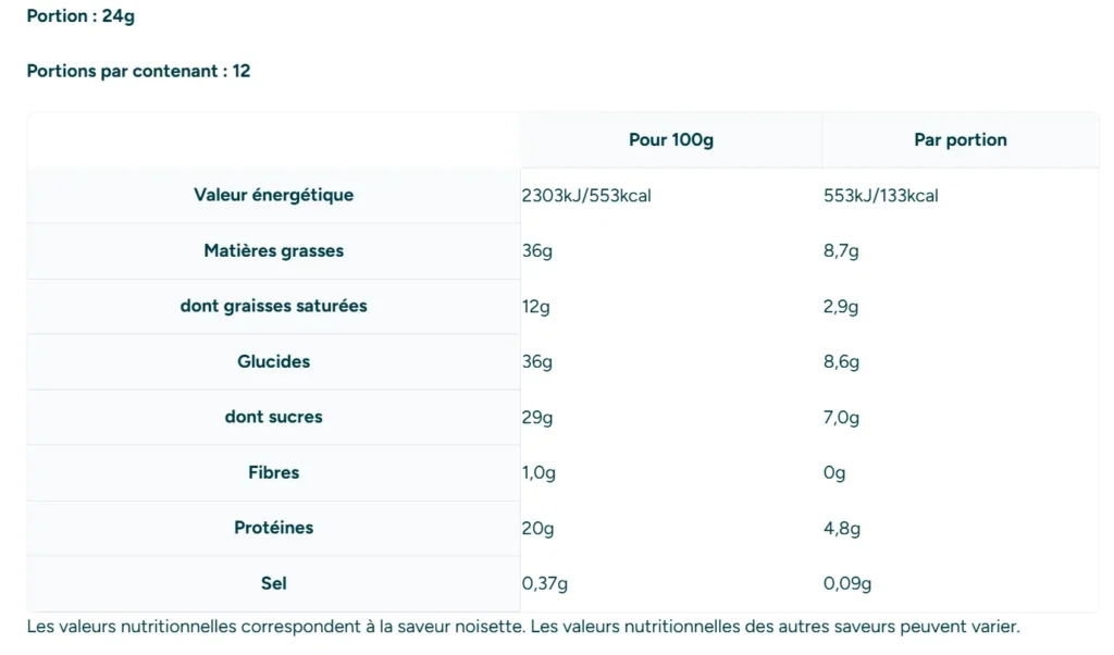 valeurs nutritionnelles Barre Filled Wafer MyProtein