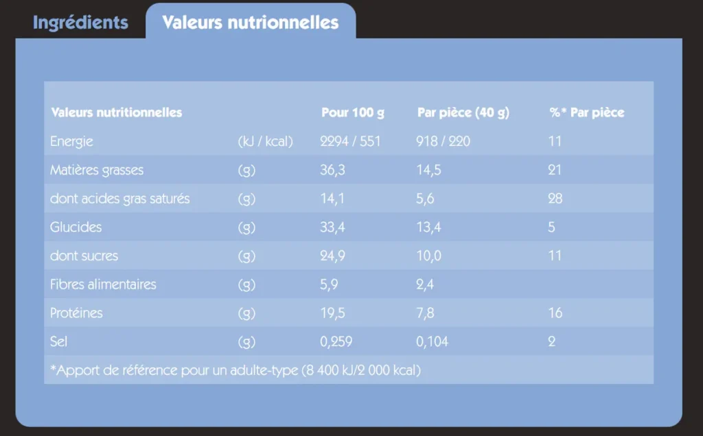 valeurs nutritionnelles Barre Protéine Eat Natural
