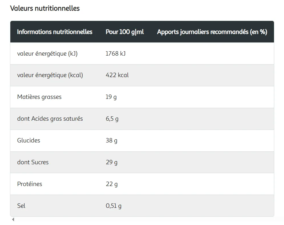 valeurs nutritionnelles Barre Protéine H3RO