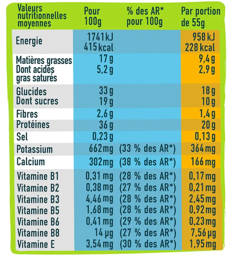 valeurs nutritionnelles barre proteine andros sport