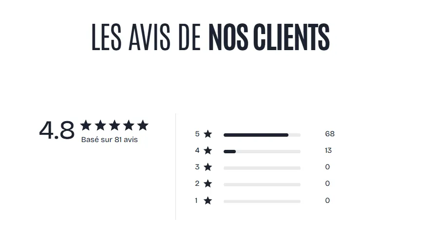 avis clients impulse nutrition