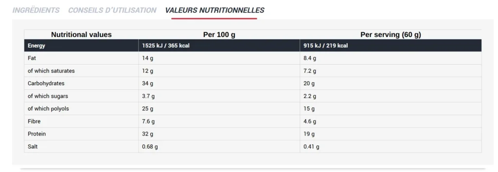 valeurs nutritionnelles Barre Prot&eacute;in&eacute;e Bodymass Action