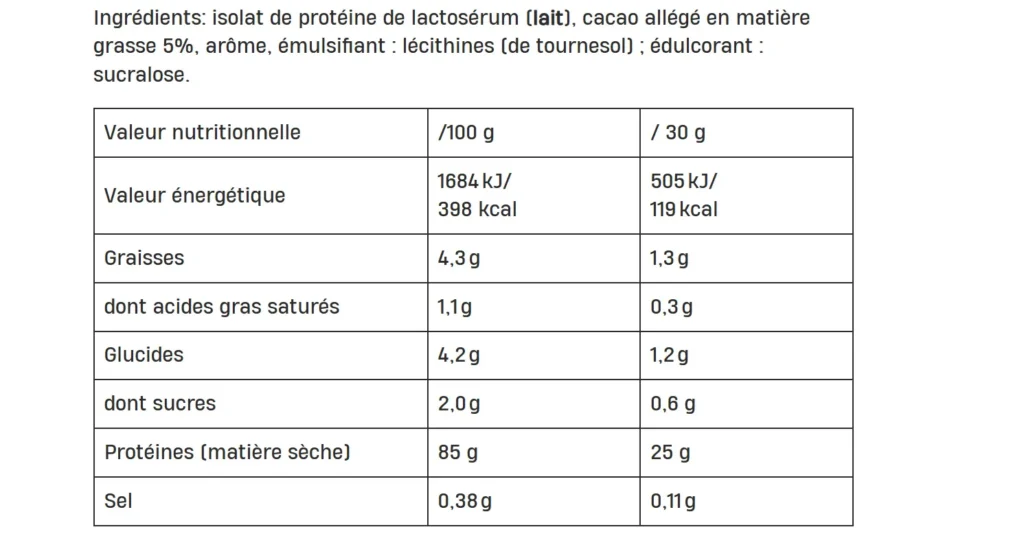 composition Whey Nxt Level Basic-Fit