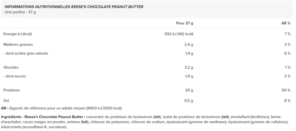 composition Whey Reese's